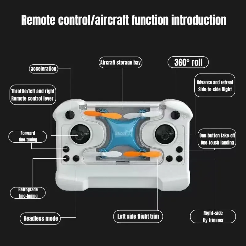 Drone Mini Remote Control Airc – Drone Remote Controller Lanyard Bewertung und Preis