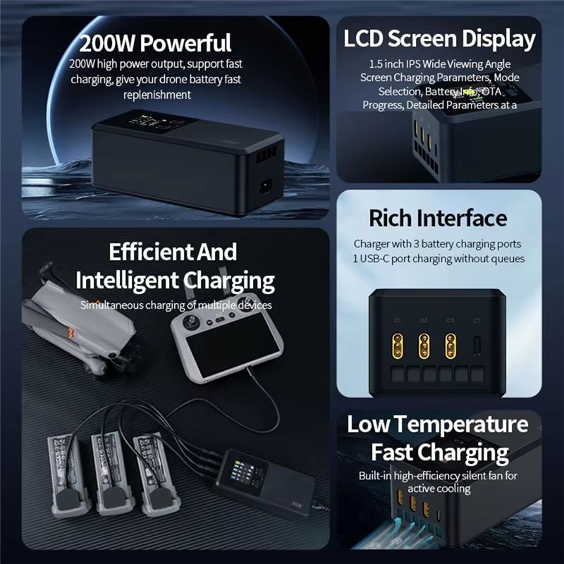 24-Hour Delivery Three-Way Sma – Drone Charging Hub Bewertung und Preis