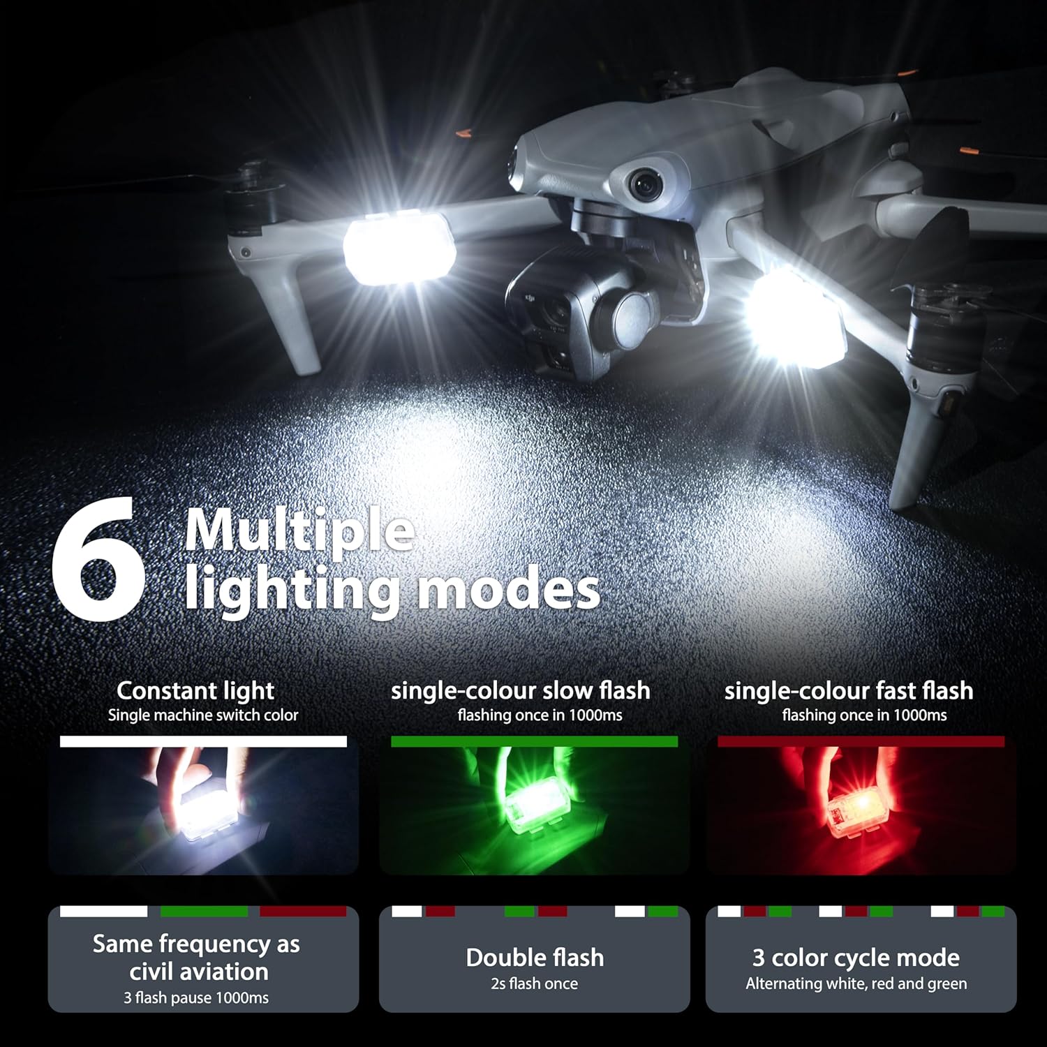 STARTRC Drone Strobe Light Ant – Drone Beacon Light Bewertung und Preis