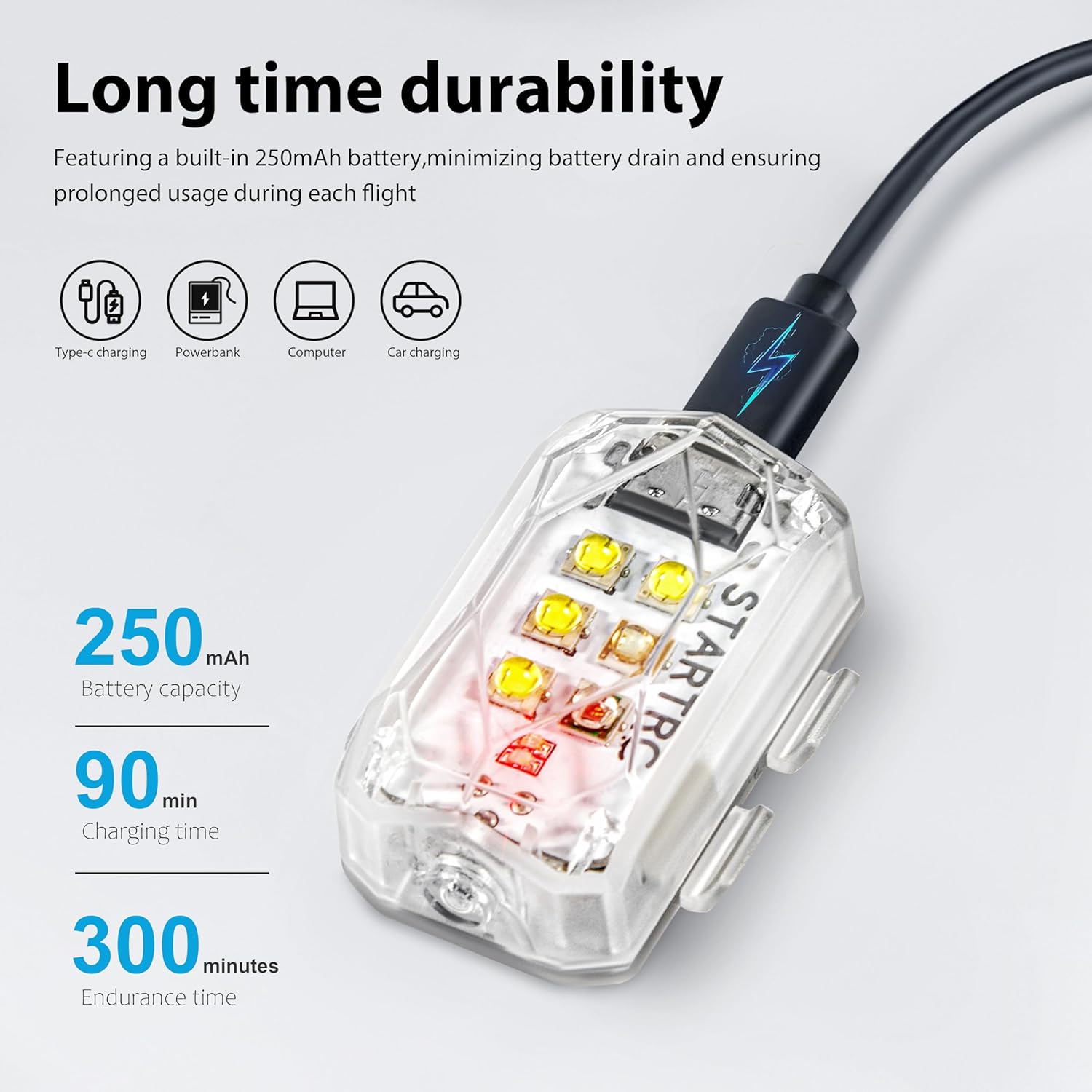 STARTRC Drone Strobe Light Ant – Drone Beacon Light Bewertung und Preis
