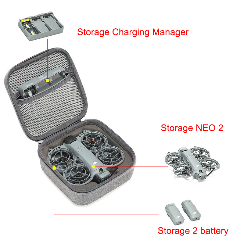 Box for DJI Neo 2 RC N3 Drone  – Drone Hard Shell Case Bewertung und Preis