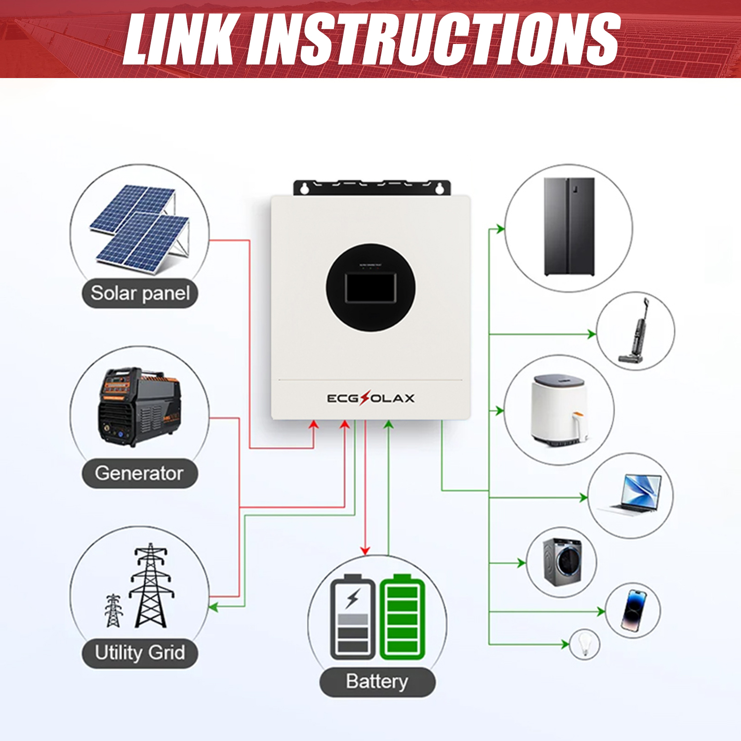 ECGSOLAX 7KW Hybrid Solar Inve – Drone Solar Charger Bewertung und Preis