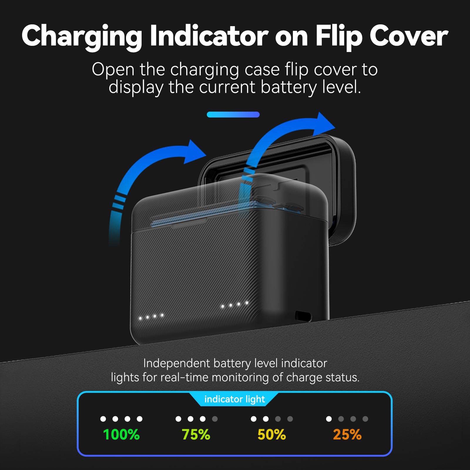 TELESIN For Insta360 X3 X4 Bat – Drone Charging Hub Bewertung und Preis