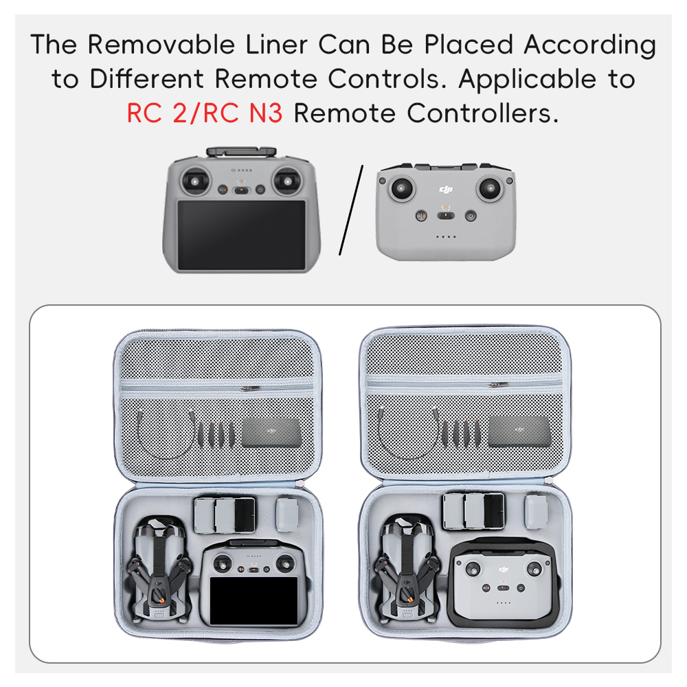 Case for Mini 5 Pro RC 2/RC-N3 – Drone Controller Hood Bewertung und Preis