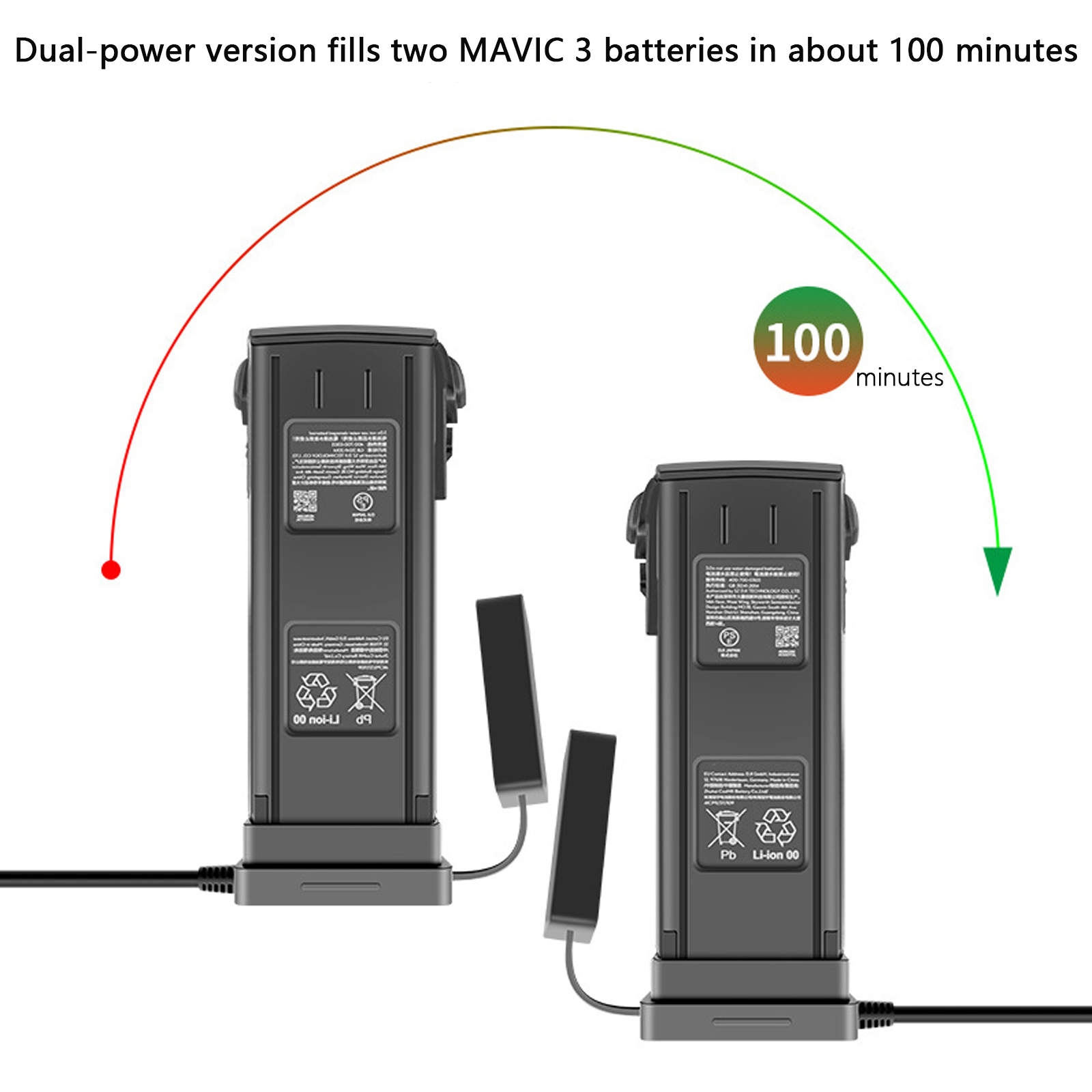 For DJI Mavic 3 Intelligent Ba – Drone Charging Hub Bewertung und Preis