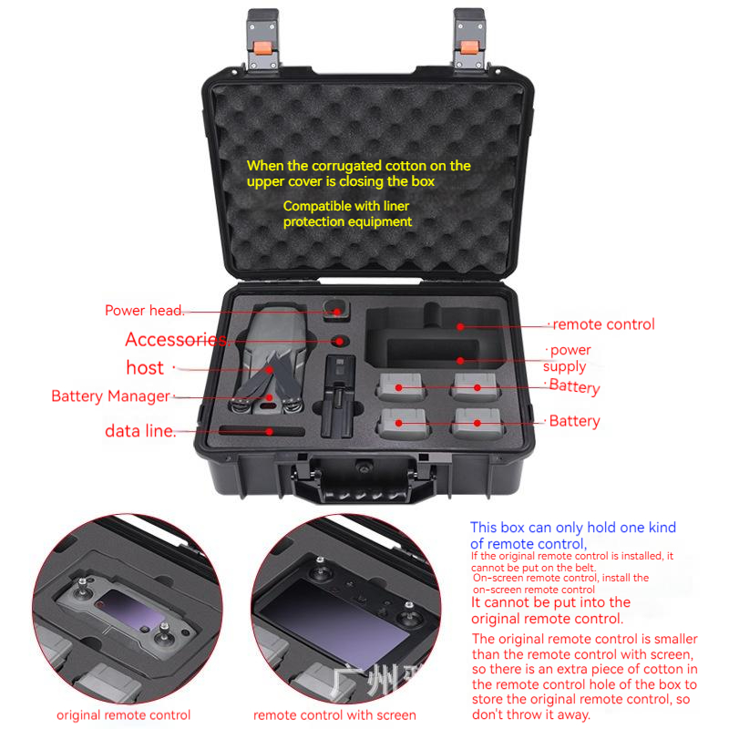 For DJI Mavic 2 Waterproof Sto – Drone Controller Hood Bewertung und Preis