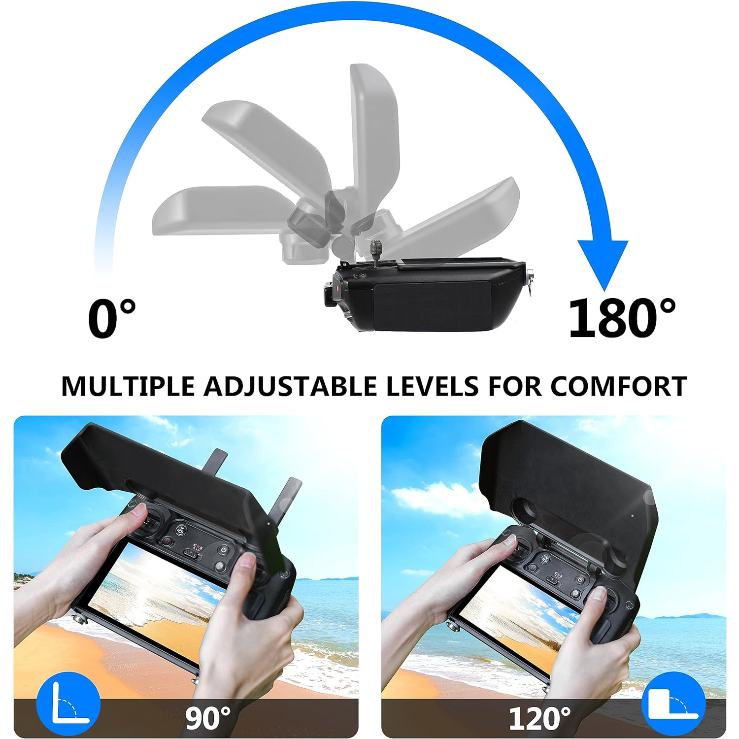2-in-1 Sun Hood & Joystick Cov – Drone Controller Hood Bewertung und Preis