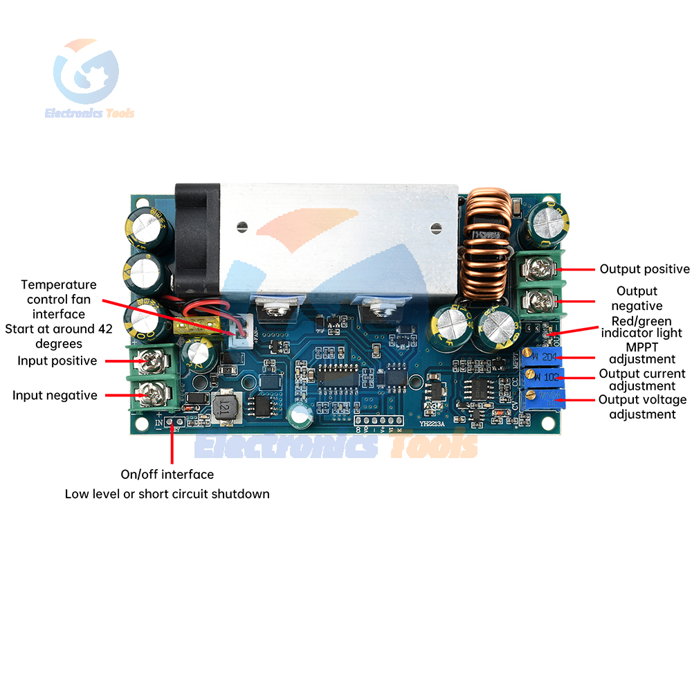 10-75V 20A Adjustable Buck Mod – Drone Solar Charger Bewertung und Preis