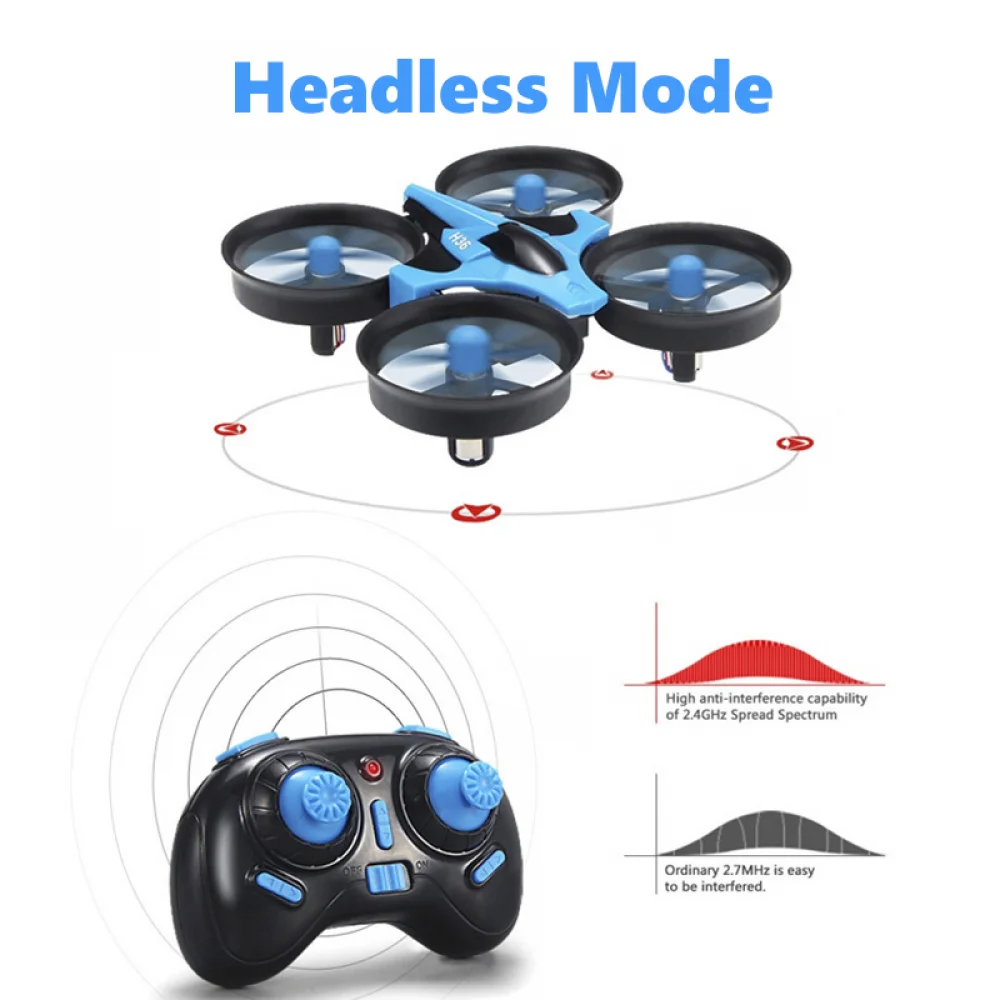 JJRC H36 Mini Rc Drone 4ch 6-A – Drone Remote Controller Lanyard Bewertung und Preis