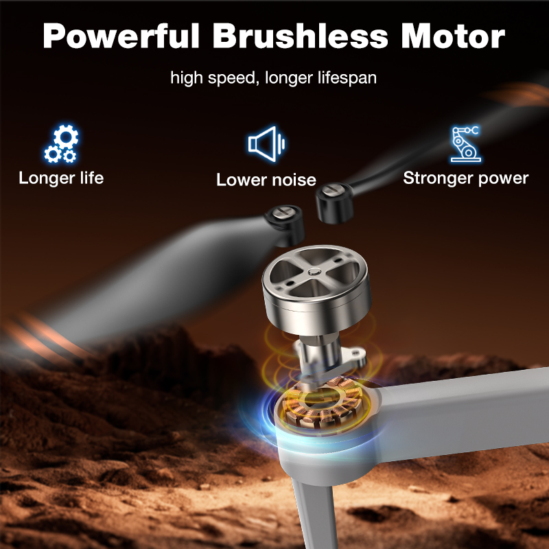 NEW Hot L017 Pro Drone Brushle – Drone Power Bank Bewertung und Preis