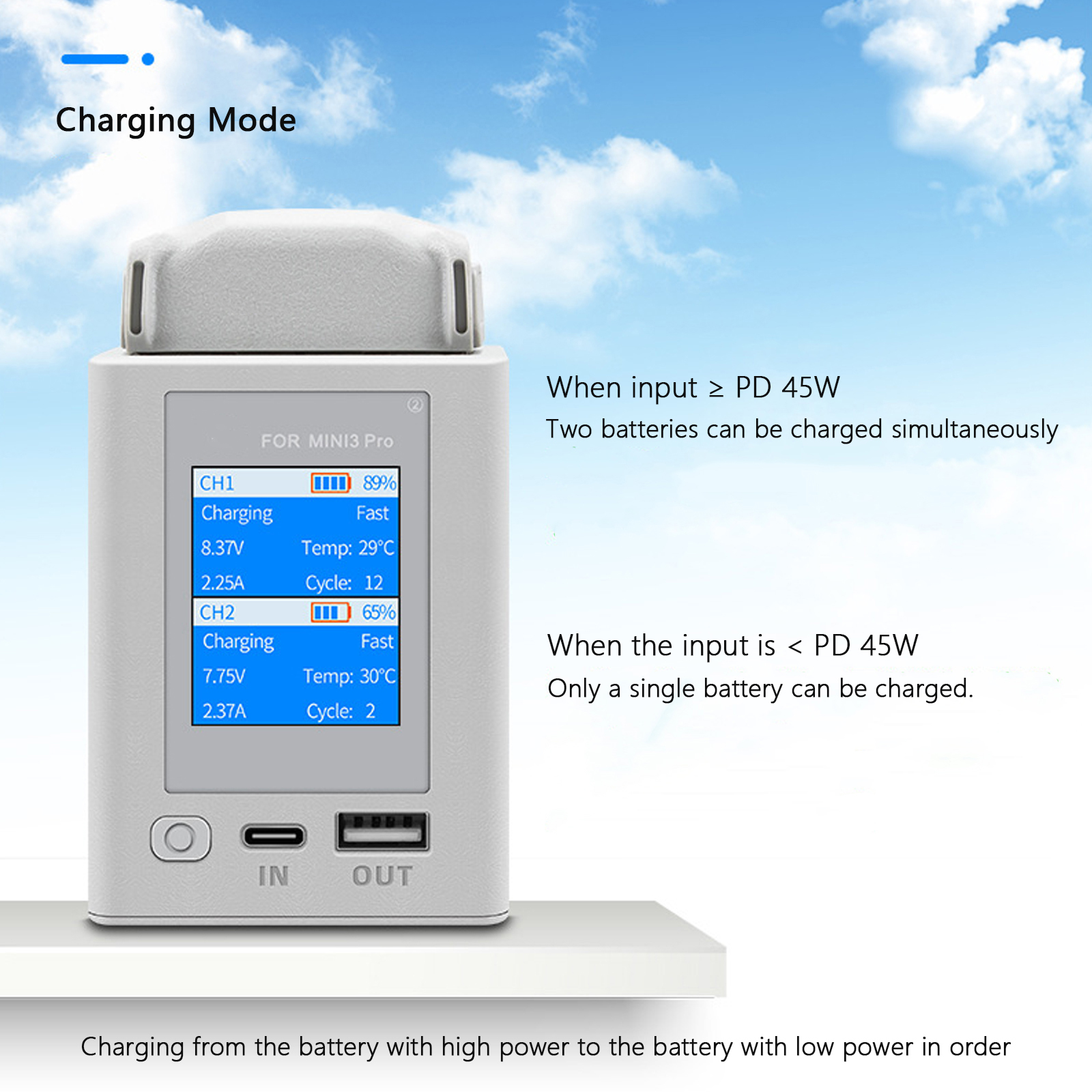 Charger Hub For DJI Mini 4 Pro – Drone Charging Hub Bewertung und Preis
