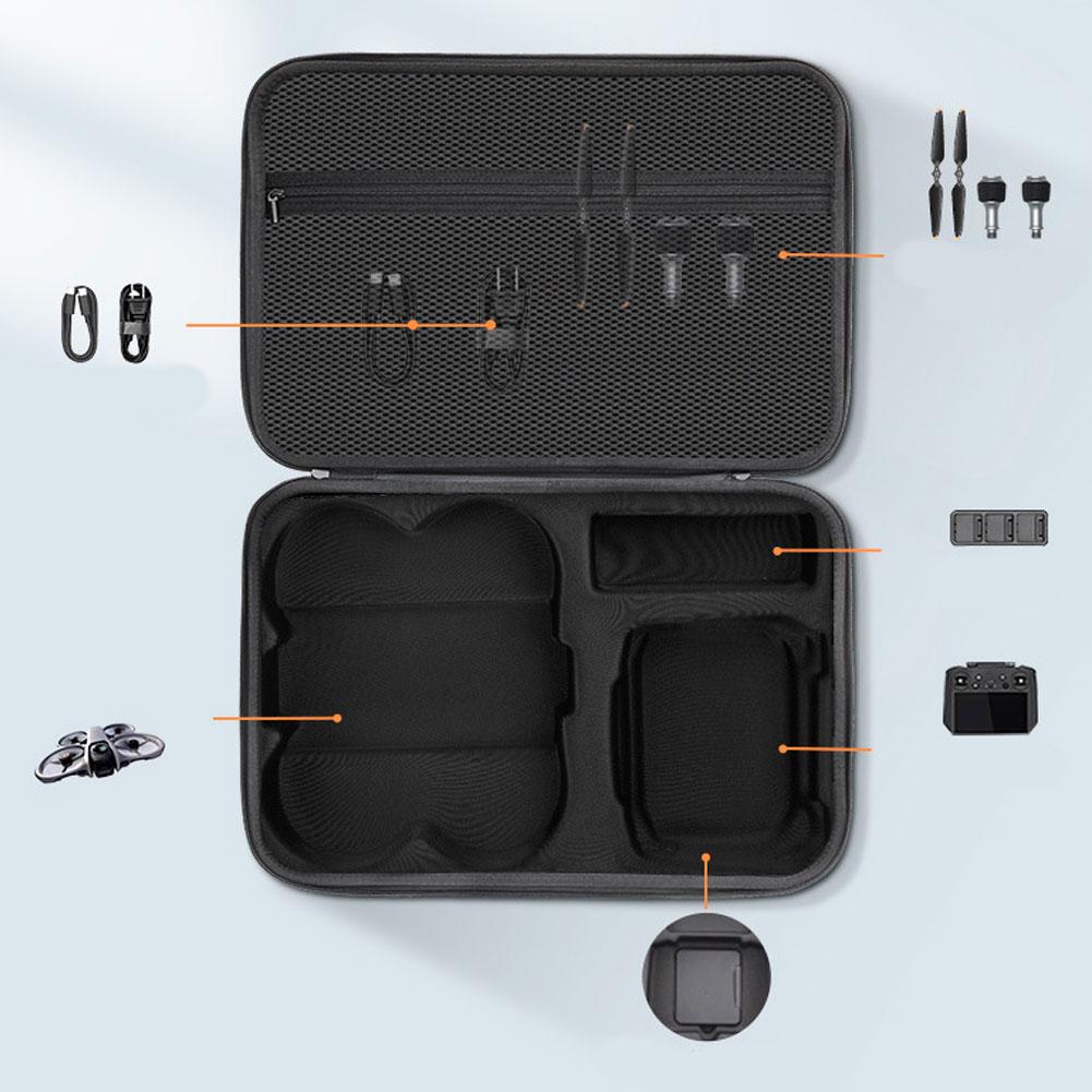 For DJI Avata 360 Storage Bag  – Drone Backpack Bewertung und Preis